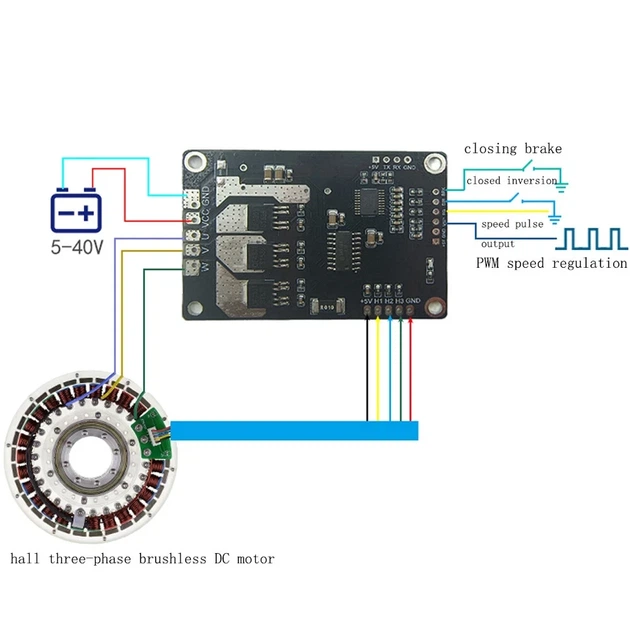 Шим PWM bldc трехфазный модуль BLDC 200 Вт 5-40 В 25 А двигатель постоянного тока - изображение 7