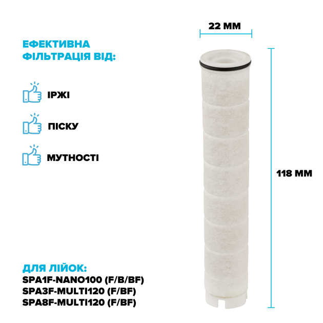 Набор из 3-х фильтров в ручку душевой лейки DROP FILTER-NANO-STICK очищает от механических примесей - изображение 5