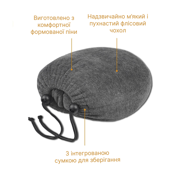 Массажер для шеи NM 870 Medisana (4941-20381) - изображение 8
