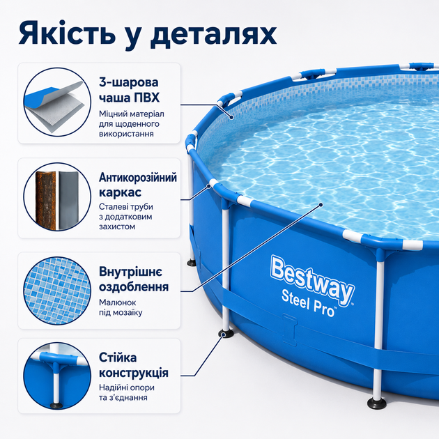 Каркасний басейн Bestway Steel Pro 366×76 см круглий синьо-сірий на 6473 л, збірний садовий басейн з тришаровою ПВХ-чашею - Фото 4 Каркасний басейн Bestway Steel Pro 366×76 см круглий синьо-сірий на 6473 л, збірний садовий басейн з тришаровою ПВХ-чашею - зображення 4