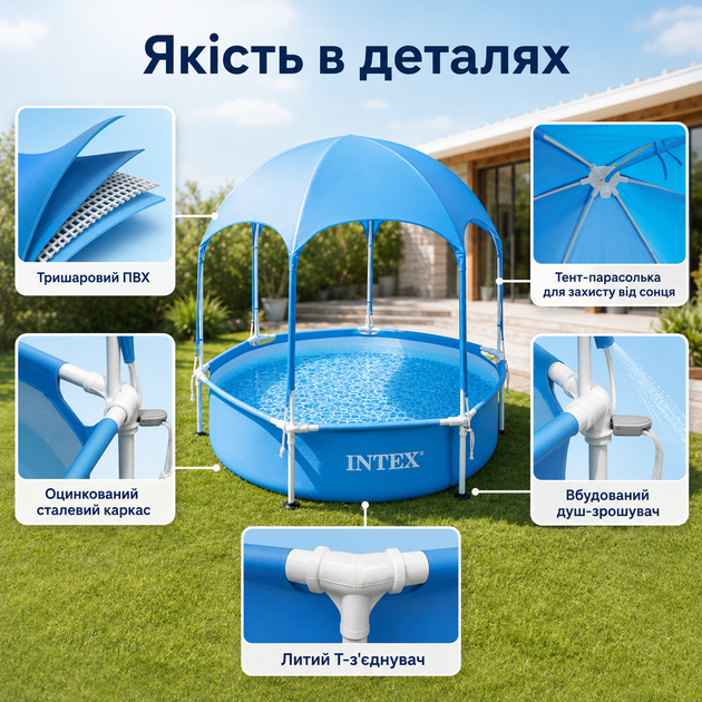 Каркасний басейн Intex Splash-in-Shade Play 183×38 см круглий синьо-сірий на 700 л з тентом-парасолькою та душем, дитячий збірний - зображення 4