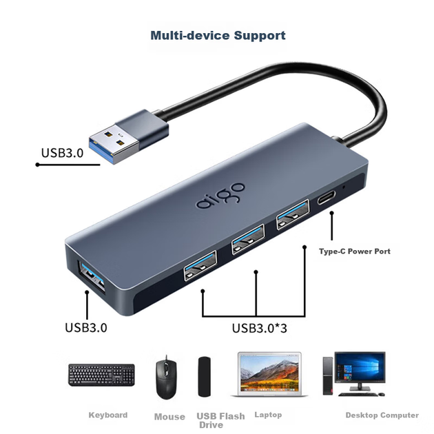 USB-концентратор Aigo USB 3.0, удлинитель интерфейса, USB-кабель для док-станции ноутбука, USB-хаб B01-1.5M - зображення 6