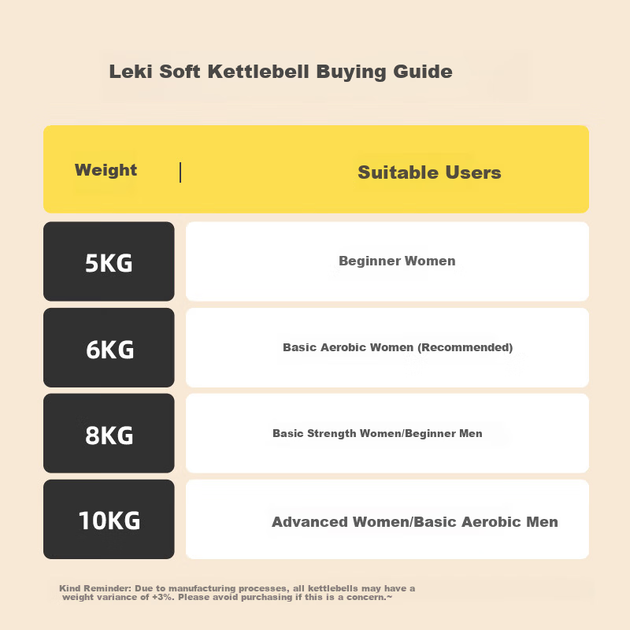 Гиря мягкая Lexi 10 кг, коричневая - Фото 6 Гиря мягкая Lexi 10 кг, коричневая - изображение 6