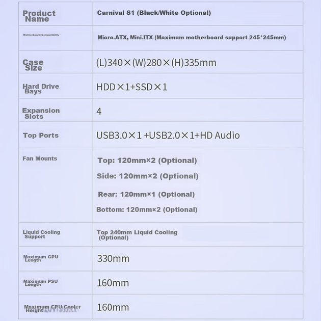 Корпус Ziyi Seaside View White - зображення 5