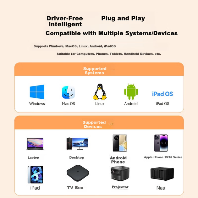 Мережевий адаптер SAMZHE Sanze / USB 3.0 / Gigabit Ethernet (RJ45) - зображення 8