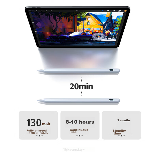 Стилус BIAZE сумісний з Huawei M-Pencil 3 для MatePad - Фото 6 Стилус BIAZE сумісний з Huawei M-Pencil 3 для MatePad - зображення 6