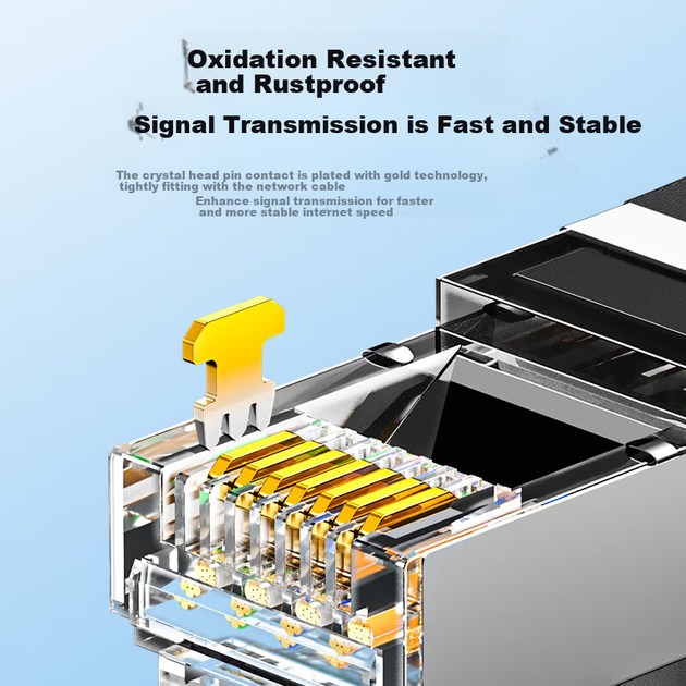 Патч-корд SAMZHE GD6A300 Cat 6a 10 Гбіт/с чиста мідь 30 м - Фото 5 Патч-корд SAMZHE GD6A300 Cat 6a 10 Гбіт/с чиста мідь 30 м - зображення 5