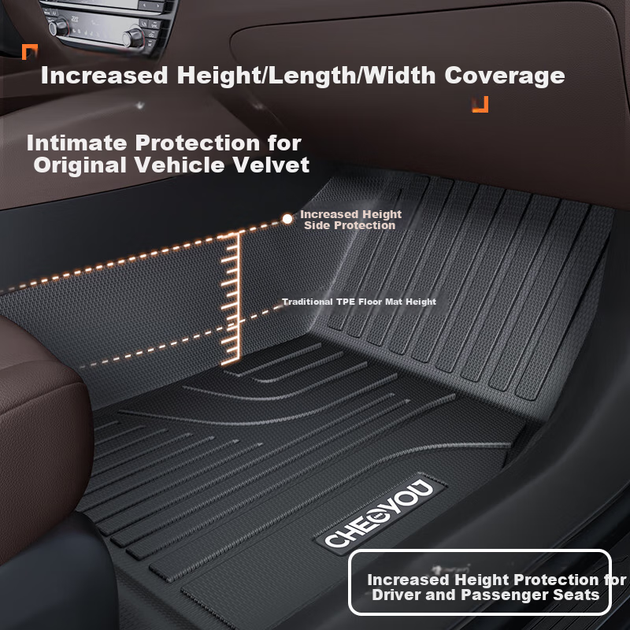 Коврики CHELIYOU из TPE для Volkswagen Tayron 2019-2026 - изображение 5