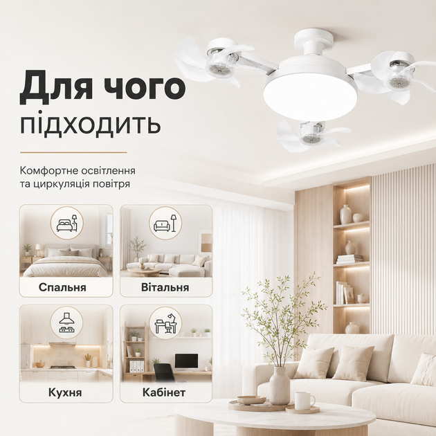 LED лампа-вентилятор E27 с пультом управления, потолочный светильник с обдувом, 3 режима света, 3 скорости вентилятора и таймер - изображение 3