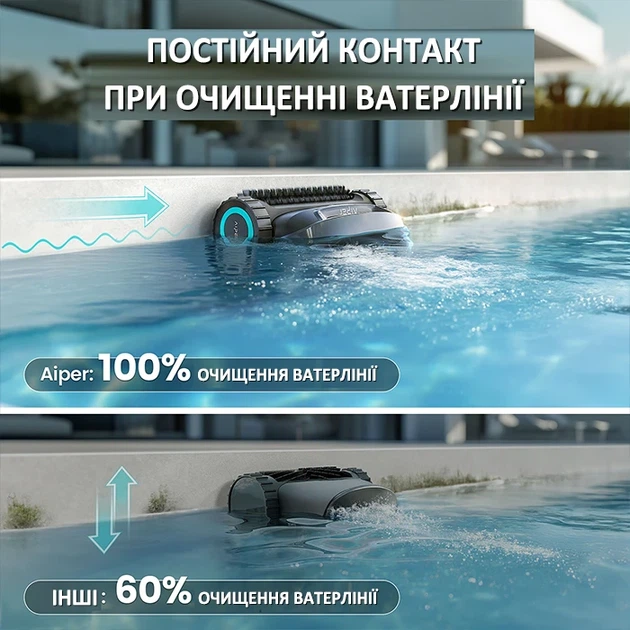 Беспроводной робот пылесос премиум для бассейна Aiper Scuba X1 аккумуляторный - изображение 5