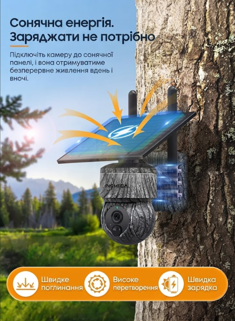 Уличная поворотная IP-камера INQMEGA ST-517C-4M-4G-EU-G-940 с сим-картой солнечной панелью камуфляж - изображение 4