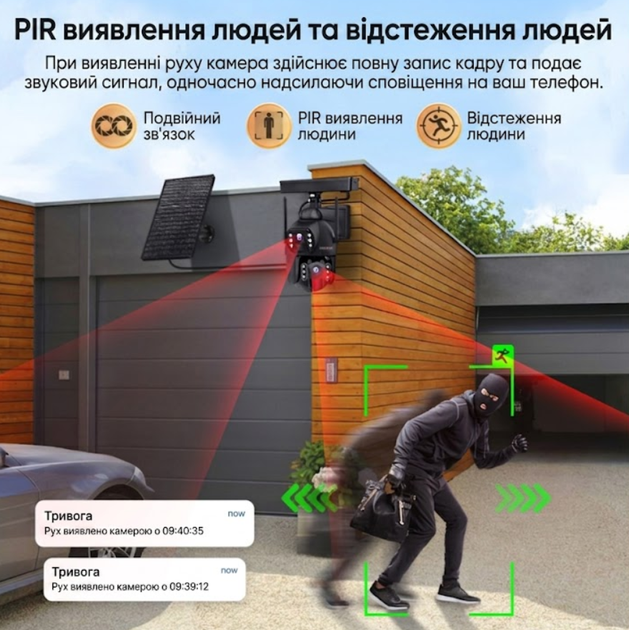 Автономная 4G камера Sectec ST-536-6M-AOV-4G с сим-картой, постоянной записью и солнечной панелью черная - изображение 4