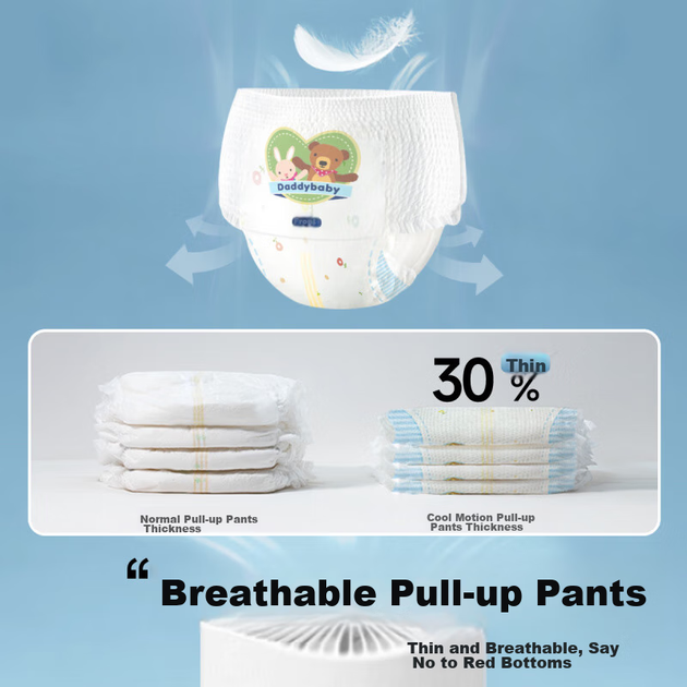 Подгузники-трусики DADDY BABY Cool BB Pants размер XXL, 68 шт (от 15 кг), ультратонкие, дышащие - Фото 5 Подгузники-трусики DADDY BABY Cool BB Pants размер XXL, 68 шт (от 15 кг), ультратонкие, дышащие - изображение 5