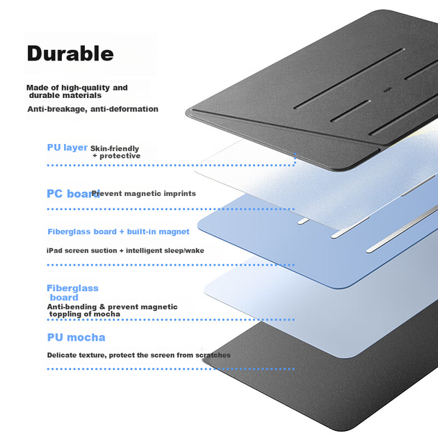 Чехол для планшета Apple iPad Air 11" 2026/2025/2024/Air 10.9" 2022/2020 ESR Black - Фото 7 Чехол для планшета Apple iPad Air 11" 2026/2025/2024/Air 10.9" 2022/2020 ESR Black - изображение 7