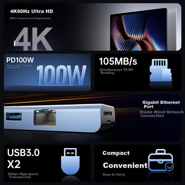 Хаб ULT-Unite Type-C з Ethernet RJ45 USB HDMI 4K 60Hz картридером - зображення 5
