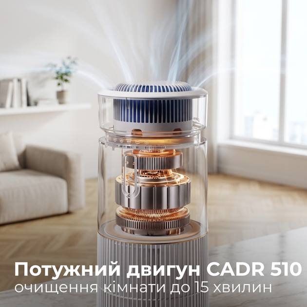 Многофункциональный воздухоочиститель 4-в-1 Doctor-101 Kadros с увлажнителем воздуха, УФ лампой и ионизатором (TR-8202) - изображение 8