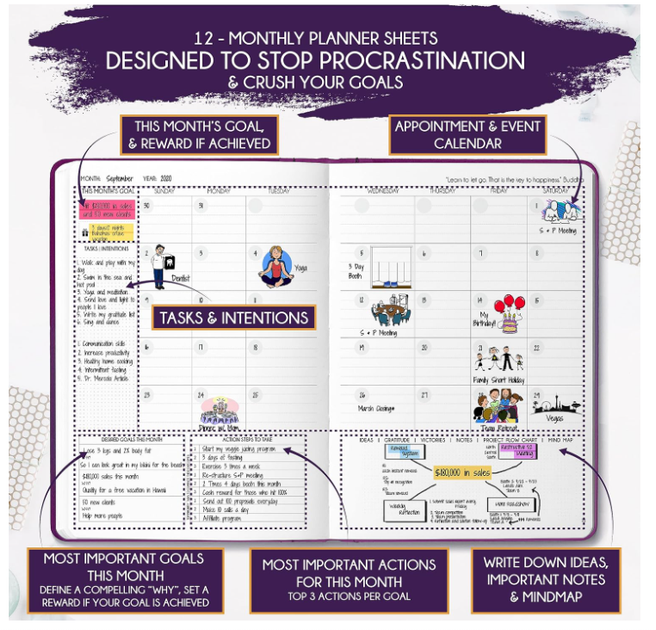 Ежедневник-планер Life Mastery Planner A5 на 12 месяцев, органайзер целей, трекер привычек, ежедневник цены и производительности - Фото 3 Ежедневник-планер Life Mastery Planner A5 на 12 месяцев, органайзер целей, трекер привычек, ежедневник цены и производительности - изображение 3