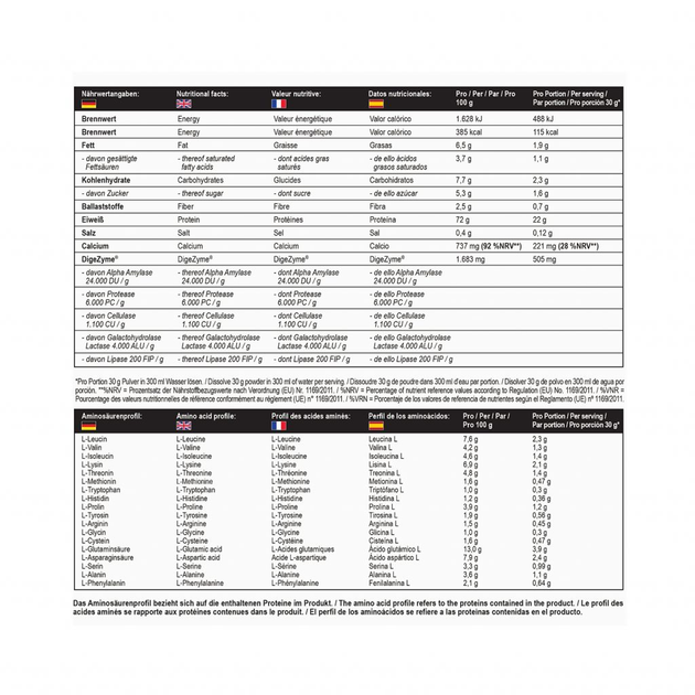 Протеїн MST Best Whey Protein + Enzyme 2010 г, полуниця, сироватковий протеїн з ензимами - зображення 4