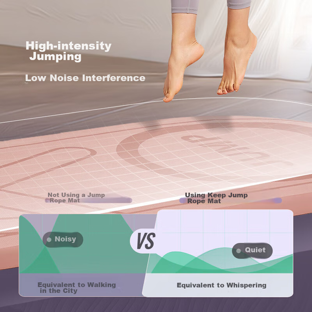 Коврик Keep Jump Rope амортизирующий для прыжков со скакалкой, звукоизолирующий, 150x70см - изображение 7