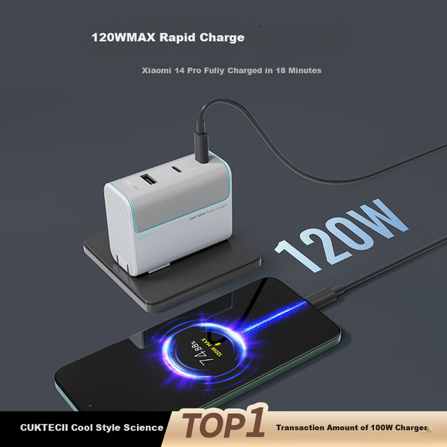 Зарядное устройство CUKTECH №10 GaN быстрое 120Вт 3 порта, для Apple/Xiaomi/Huawei/Honor - изображение 4