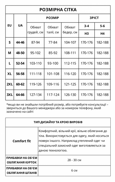 Куртка рабочая утепленная сварщика FENIX 2.0 размер 64-66 рост 5-6 - изображение 6