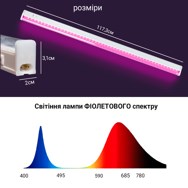 Светодиодный фитосветильник Feron AL7001 18W 120см для роста и развития растений розовый цвет (AL7001/18) - изображение 2