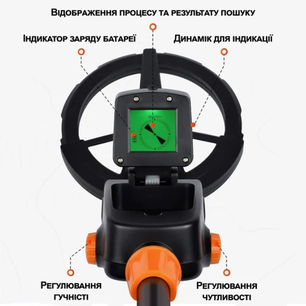 Металлоискатель грунтовой ЖК-дисплеем 19х15,5х67 см - изображение 5