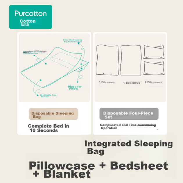 Одноразовый комплект постельного белья PurCotton, хлопок, 4 предмета, 1.9×2 м - изображение 5