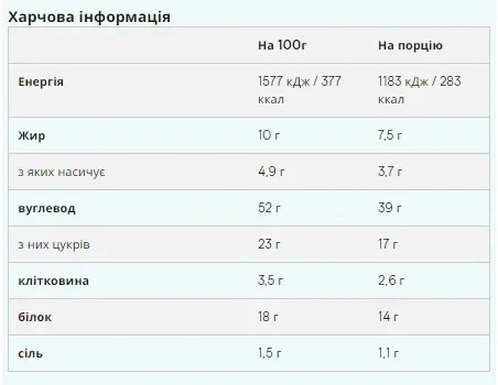 Печенье Baked Cookie MyProtein, шоколадная крошка, 12 x 75 г - изображение 2