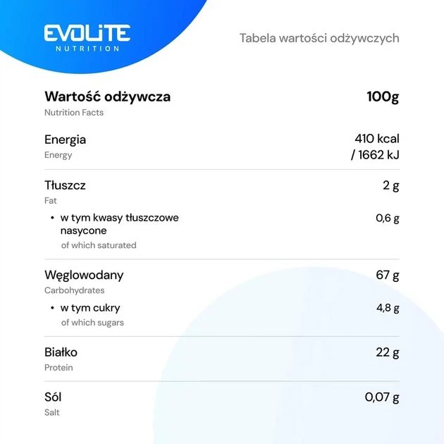Гейнер Iso Gainz, Evolite Nutrition, подвійний шоколад, 4 кг - зображення 2