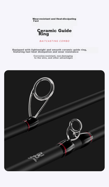 Комплект спінінговий KastKing Water Drop З котушкою - Фото 20 Комплект спінінговий KastKing Water Drop З котушкою - зображення 20