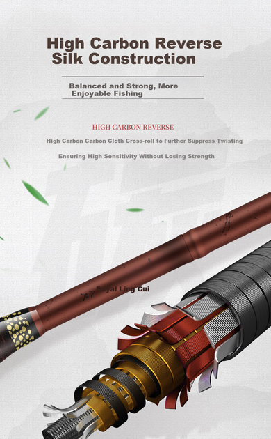 Удилище маховое Shensha Yulingcui 2.1 м - изображение 5