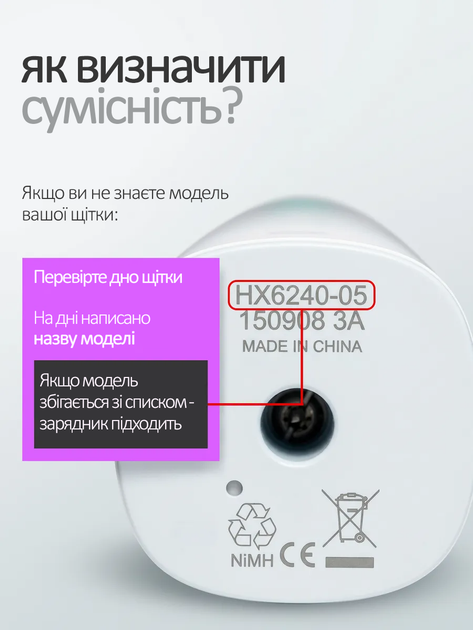 Зарядний пристрій (база) для електричної зубної щітки Philips HX6100 Білий (Євроштекер) - изображение 8