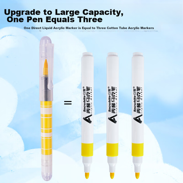 Акриловые маркеры Snowhite POMAC Giant Power Liquid с мягким наконечником, непрозрачные, многоразовые, для рисования и творчества, набор DM102 - 36 цветов в коробке, акварельные маркеры для художественного образования. - Фото 10 Акриловые маркеры Snowhite POMAC Giant Power Liquid с мягким наконечником, непрозрачные, многоразовые, для рисования и творчества, набор DM102 - 36 цветов в коробке, акварельные маркеры для художественного образования. - изображение 10