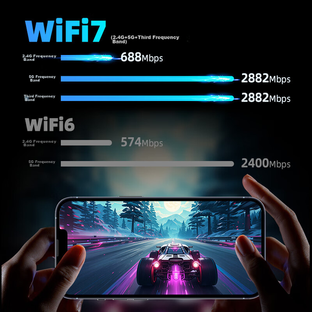 COMFAST CF-983BE, ігровий бездротовий мережевий адаптер WiFi 7 Gigabit з штекером та USB, тридіапазонна бездротова мережева карта 5G зі швидкістю 6500 Мбіт/с, для настільних та портативних комп'ютерів, приймач WiFi - Фото 6 COMFAST CF-983BE, ігровий бездротовий мережевий адаптер WiFi 7 Gigabit з штекером та USB, тридіапазонна бездротова мережева карта 5G зі швидкістю 6500 Мбіт/с, для настільних та портативних комп'ютерів, приймач WiFi - изображение 6