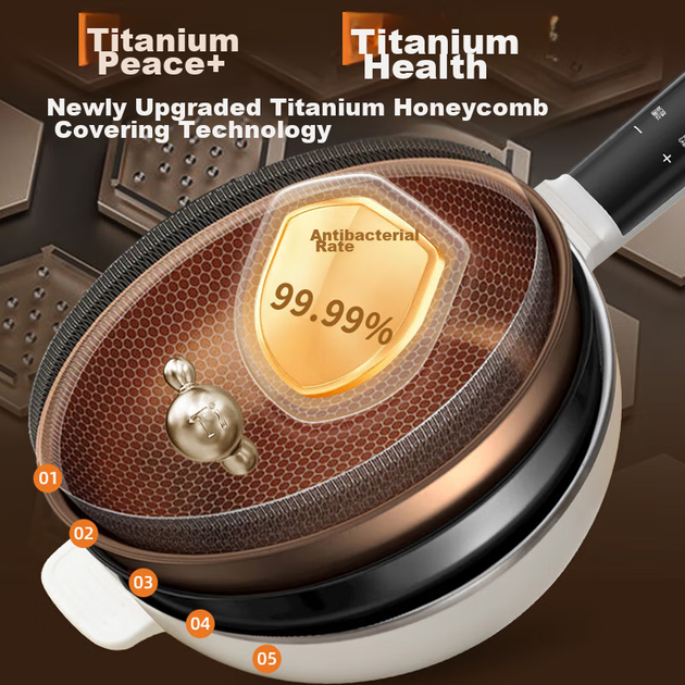 Электрический вок Royalstar с внутренней кастрюлей с титановым покрытием Smart Honeycomb, электрическая кастрюля-вок, электрическая пароварка, электрическая плита, многофункциональная мощная кастрюля для домашнего использования, 4,5 л DCG04F3 - изображение 8