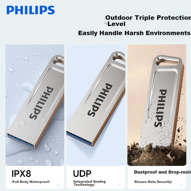 Флеш-накопичувач PHILIPS 64 ГБ USB 2.0 21UA-G високої ємності, стильний, легкий, портативний, універсальний, для навчання, офісу, торгів, комп'ютера - изображение 6
