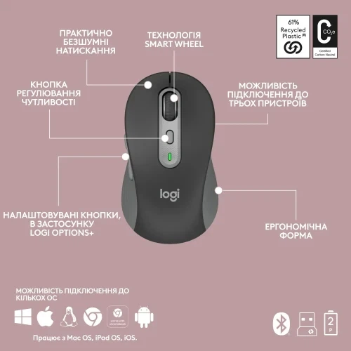 Комплект Logitech Signature Slim Combo MK950, Graphite (920-012490) - Фото 8 Комплект Logitech Signature Slim Combo MK950, Graphite (920-012490) - изображение 8