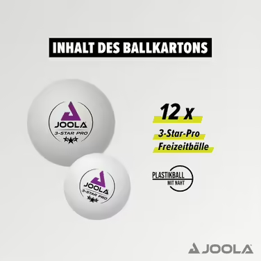 Набір м’ячів для настільного тенісу Joola 3 Star Pro 40+ (12 шт.) 40055 - изображение 4