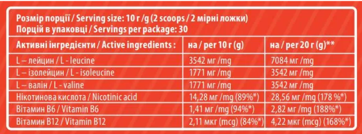 BCAA Sporter Instant BCAA 2:1:1 300 g яблоко - изображение 2