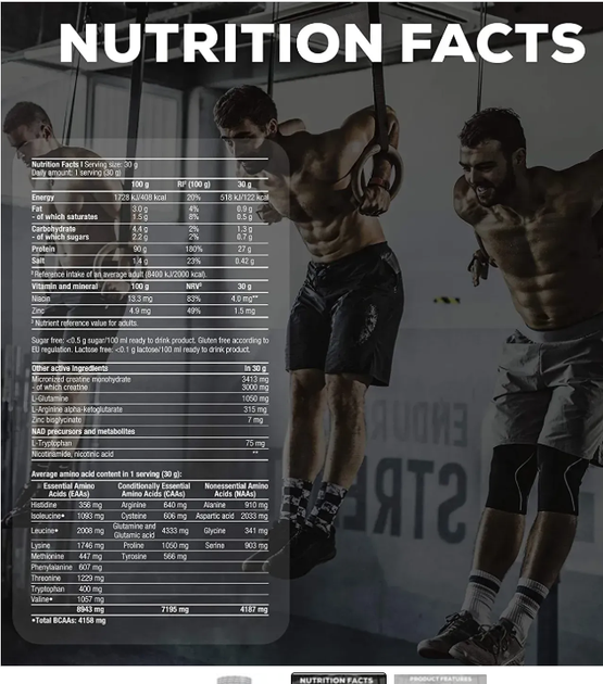 Ізолят сироваткового білка BioTech Iso Whey Zero Black 908 g кокос-манго - зображення 2