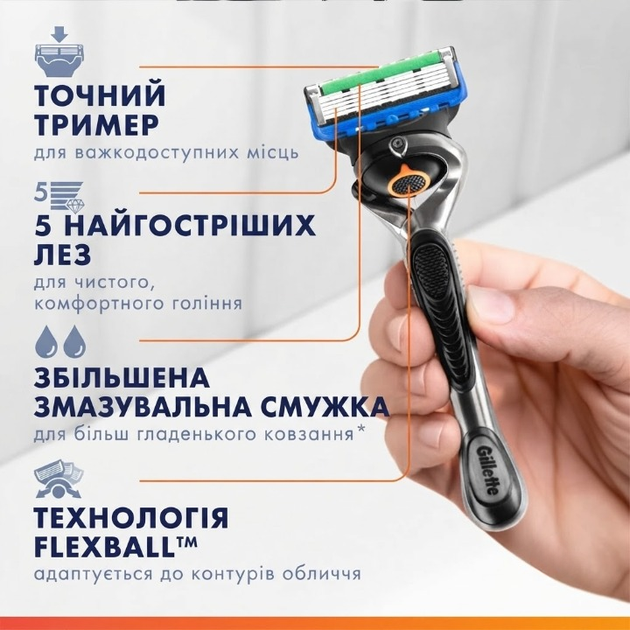 Сменные картриджи Gillette Fusion5 Proglide 4шт - изображение 2