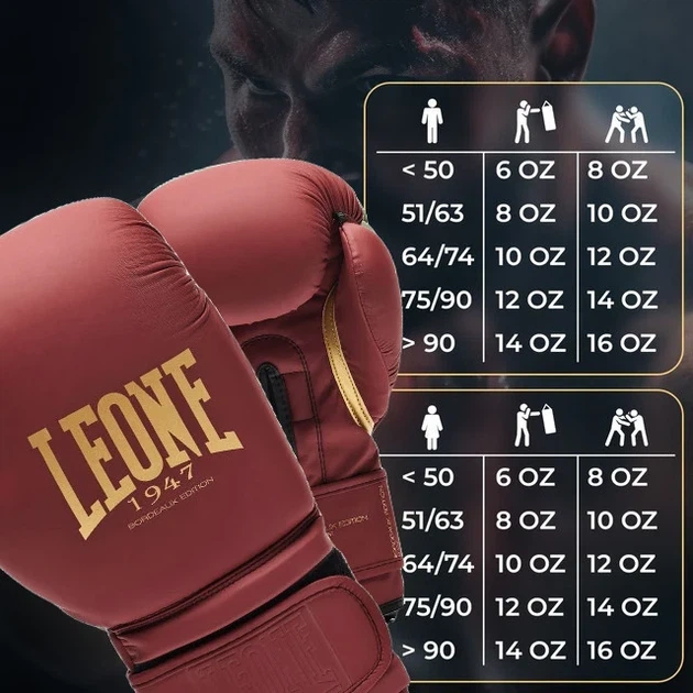 Боксерские перчатки Leone GN059 12 унций PU черные - Фото 10 Боксерские перчатки Leone GN059 12 унций PU черные - изображение 10