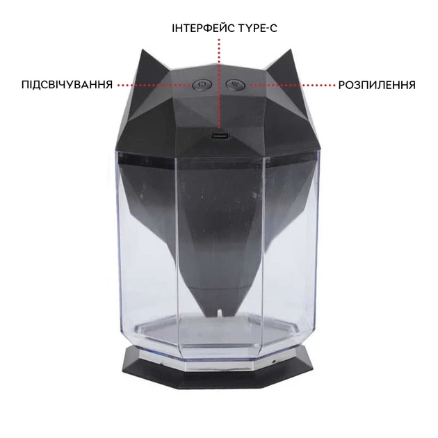 Увлажнитель воздуха, портативный аромадифузор Kinscoter Guardian Wolf SH-L162 650 мл, Black - изображение 5