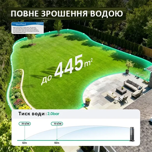 Умная система полива Aiper IrriSense 2 Wi-Fi - изображение 2