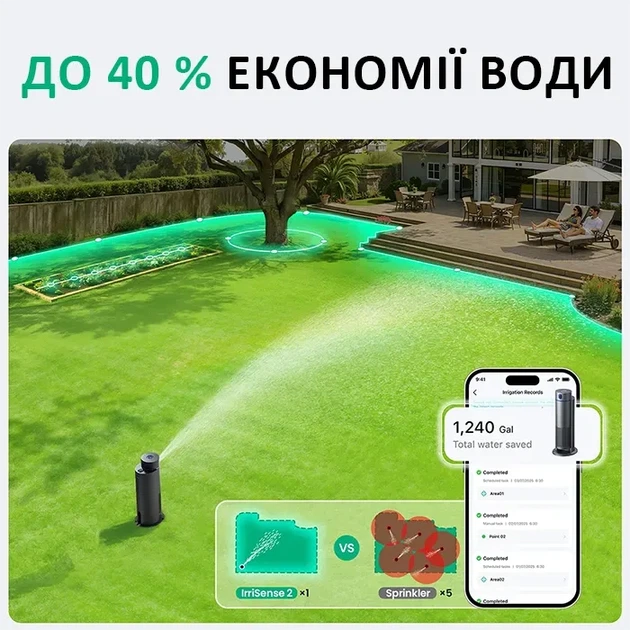 Умная система полива Aiper IrriSense 2 Wi-Fi - изображение 7