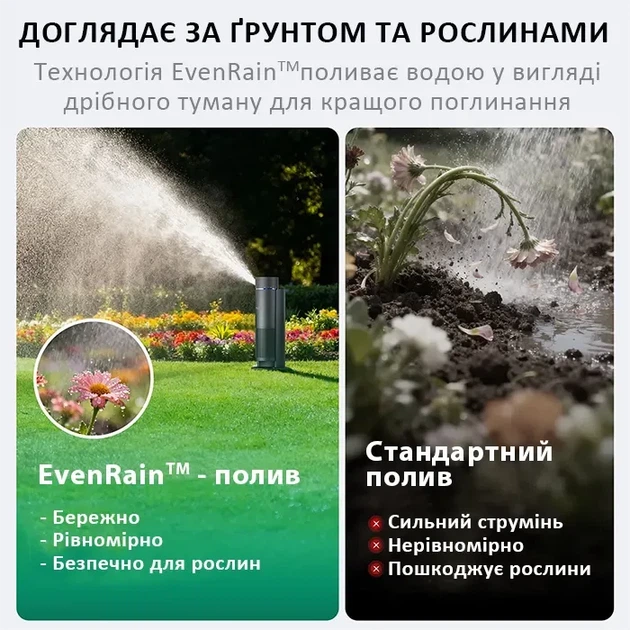 Умная система полива Aiper IrriSense 2 Wi-Fi - изображение 8