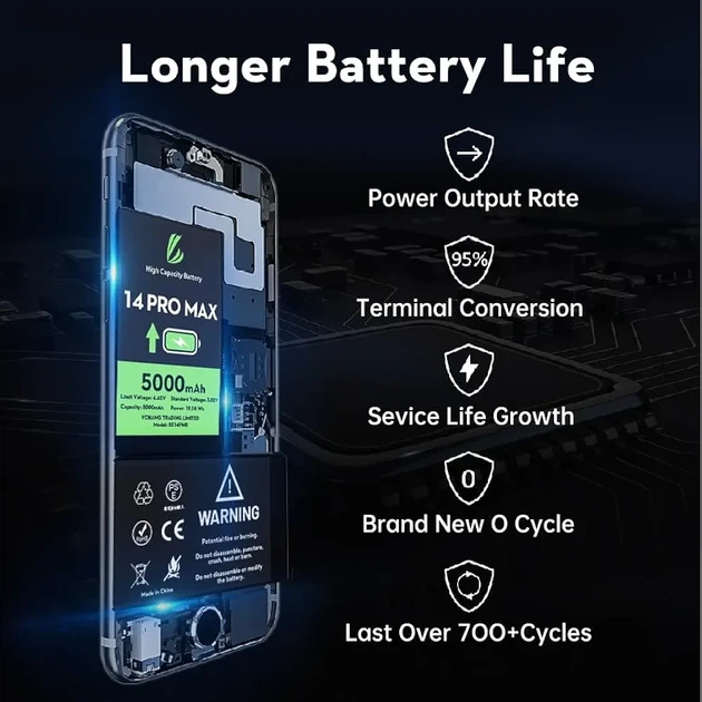 Аккумулятор LL Trader для iPhone 14 Pro Max, литий-полимерный аккумулятор высокой емкости 5000 мАч - Фото 4 Аккумулятор LL Trader для iPhone 14 Pro Max, литий-полимерный аккумулятор высокой емкости 5000 мАч - изображение 4