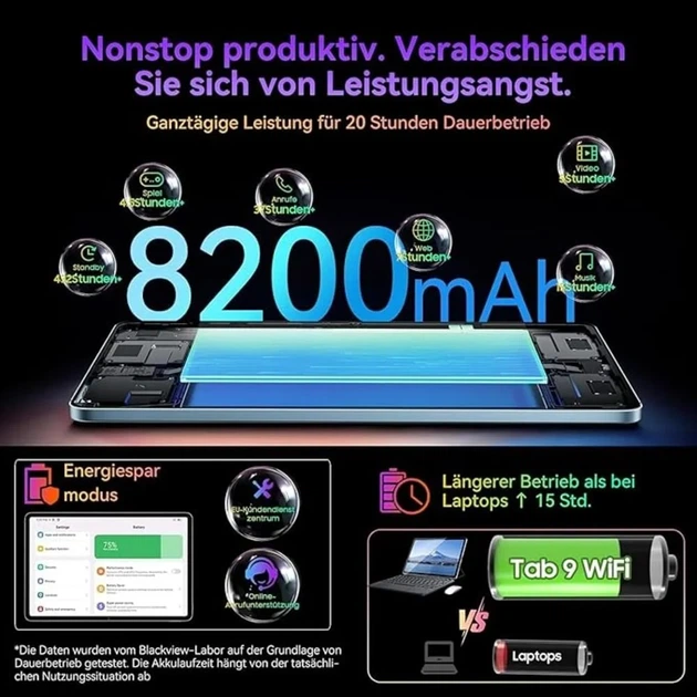 Планшет 11" 2К Blackview Tab 9 WiFi 6+12/256Gb 8 ядер Android 14 8200 mAh Синий (102181138) - Уценка - Фото 4 Планшет 11" 2К Blackview Tab 9 WiFi 6+12/256Gb 8 ядер Android 14 8200 mAh Синий (102181138) - Уценка - изображение 4