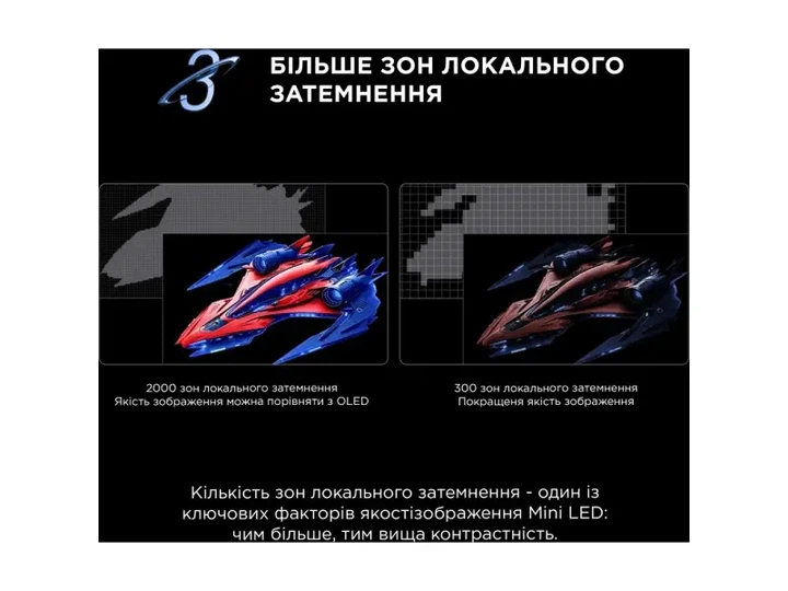 Телевізор TCL 75C7L - Фото 14 Телевізор TCL 75C7L - изображение 14